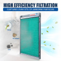 12x25x1 Air Filters as The Way Durability and Efficacy